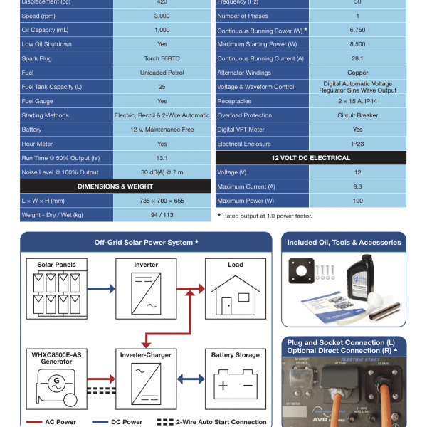 Westinghouse 8500E Spec Sheet